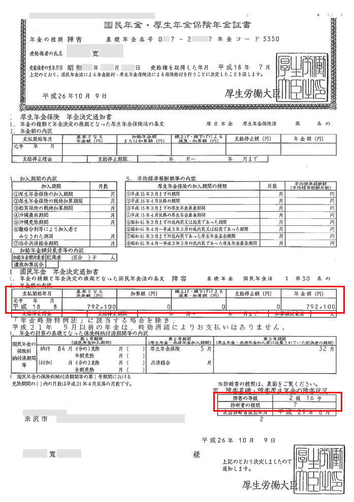 寛様の年金証書
