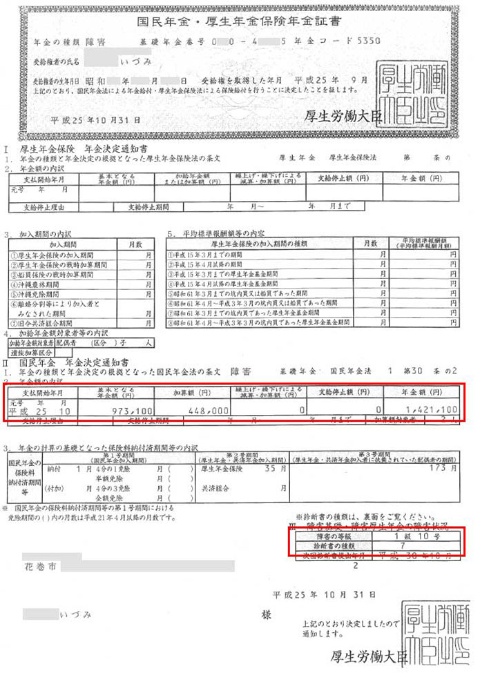 いづみ様の年金証書