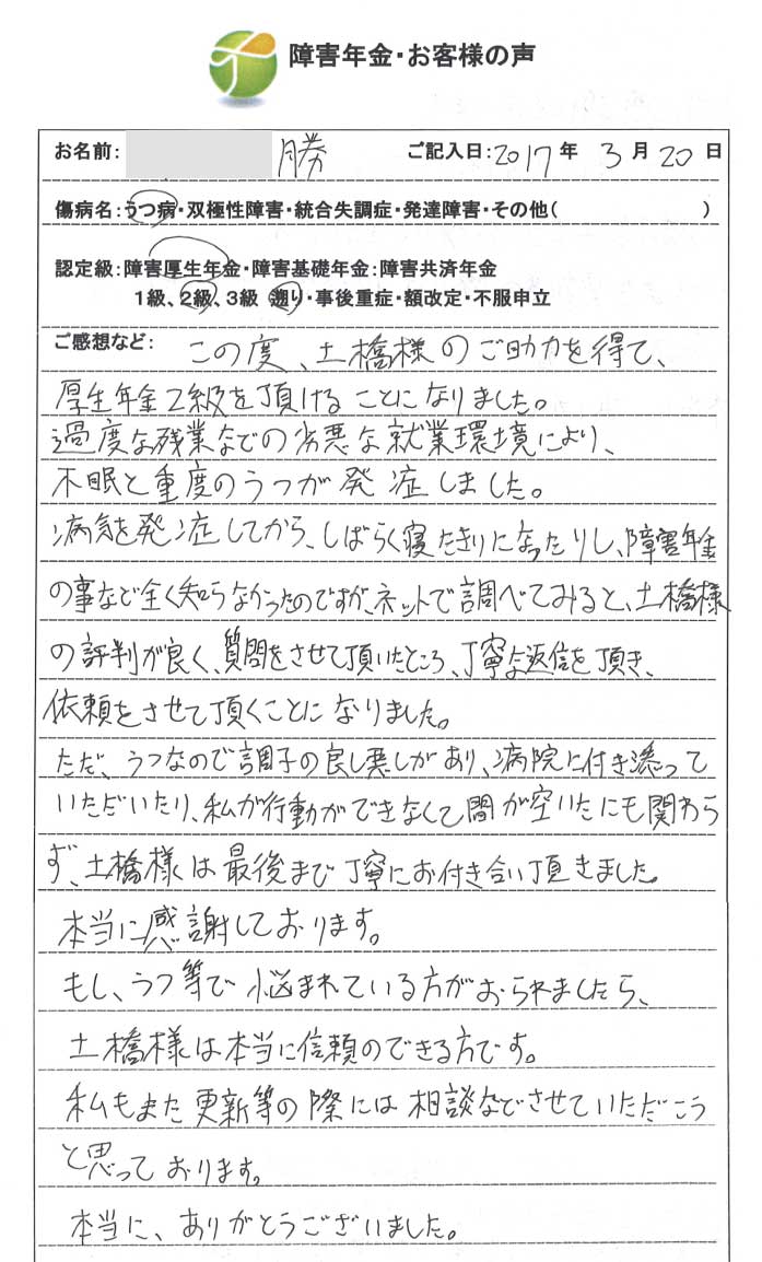 勝様のご依頼から申請までの経過