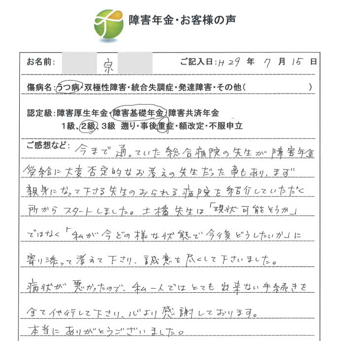 宗様のご依頼から申請までの経過