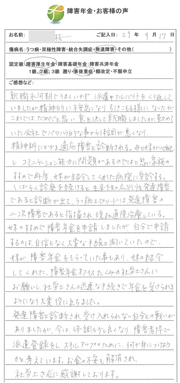 桂一様のご依頼から申請までの経過