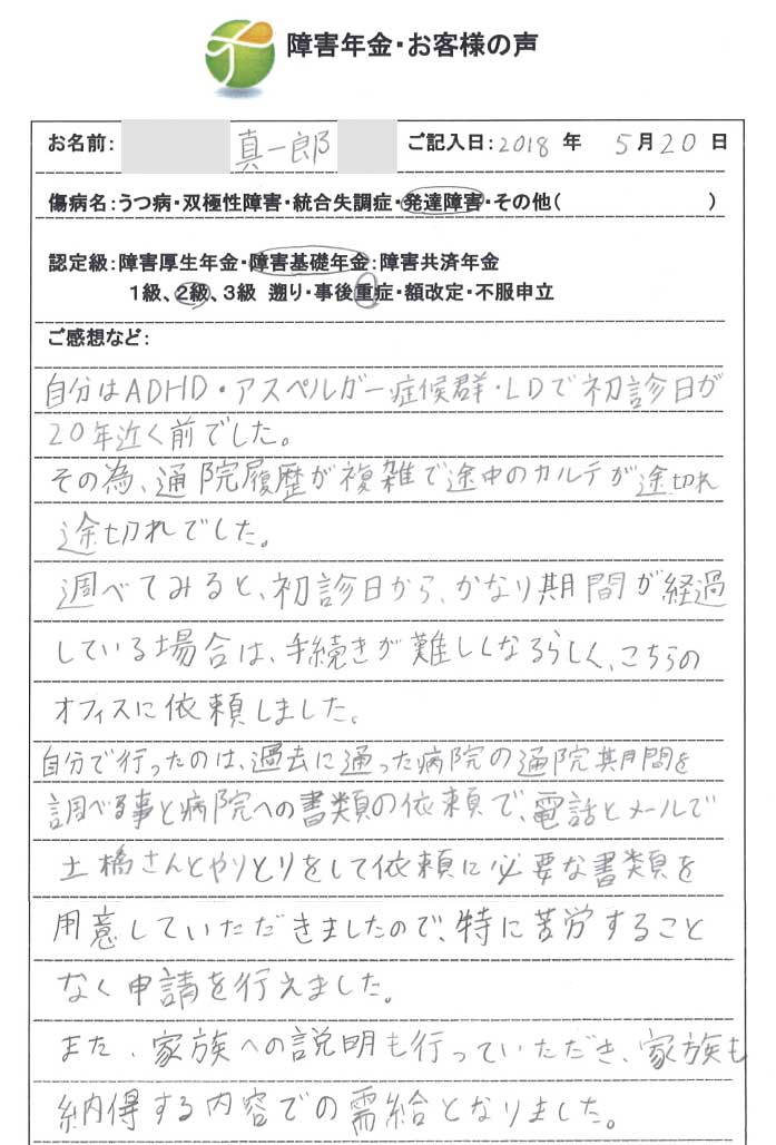 真一郎様のご依頼から申請までの経過
