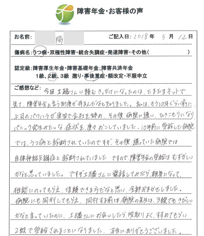 陽様のご依頼から申請までの経過