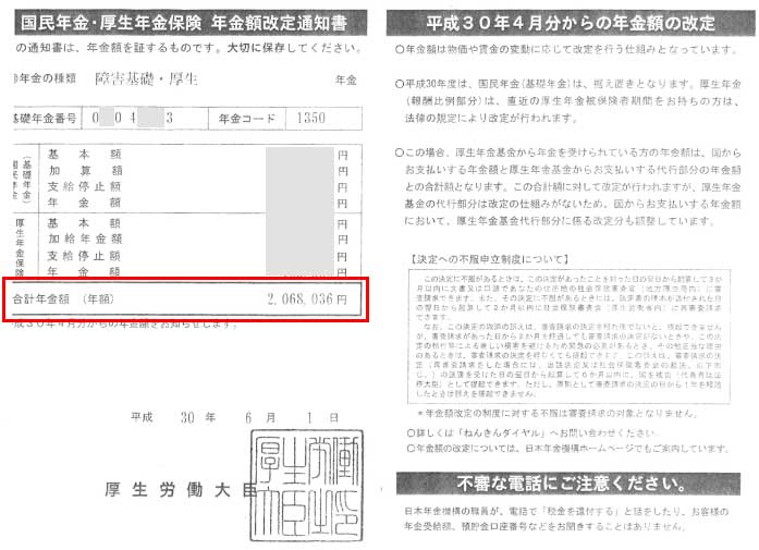 裕様の支払通知書