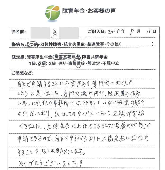 勇様のご依頼から申請までの経過