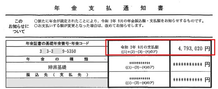 綾様の支払通知書