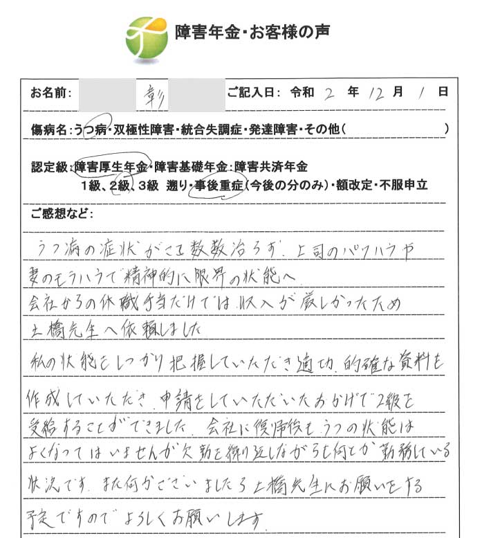 彰様のご依頼から申請までの経過