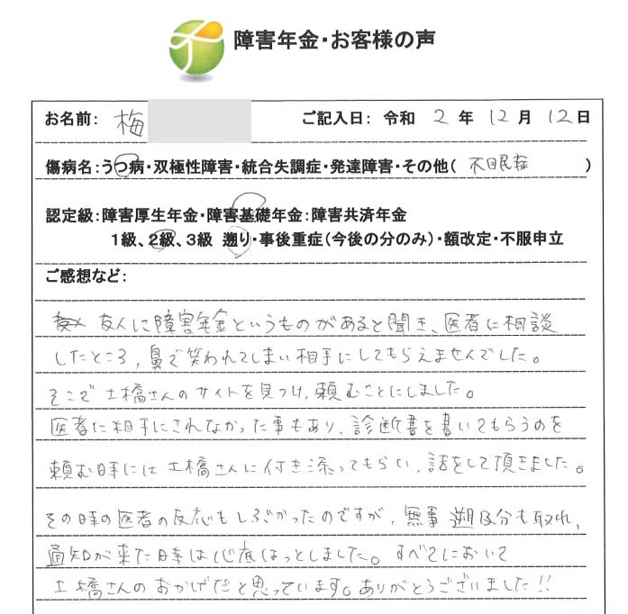 梅様のご依頼から申請までの経過